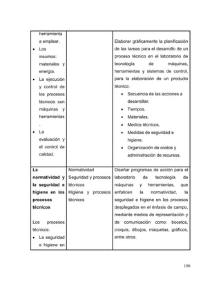 106
herramienta
a emplear.
 Los
insumos:
materiales y
energía.
 La ejecución
y control de
los procesos
técnicos con
máquinas y
herramientas
.
 La
evaluación y
el control de
calidad.
Elaborar gráficamente la planificación
de las tareas para el desarrollo de un
proceso técnico en el laboratorio de
tecnología de máquinas,
herramientas y sistemas de control,
para la elaboración de un producto
técnico:
 Secuencia de las acciones a
desarrollar.
 Tiempos.
 Materiales.
 Medios técnicos.
 Medidas de seguridad e
higiene.
 Organización de costos y
administración de recursos.
La
normatividad y
la seguridad e
higiene en los
procesos
técnicos
Los procesos
técnicos:
 La seguridad
e higiene en
Normatividad
Seguridad y procesos
técnicos
Higiene y procesos
técnicos
Diseñar programas de acción para el
laboratorio de tecnología de
máquinas y herramientas, que
enfaticen la normatividad, la
seguridad e higiene en los procesos
desplegados en el énfasis de campo,
mediante medios de representación y
de comunicación como: bocetos,
croquis, dibujos, maquetas, gráficos,
entre otros.
 