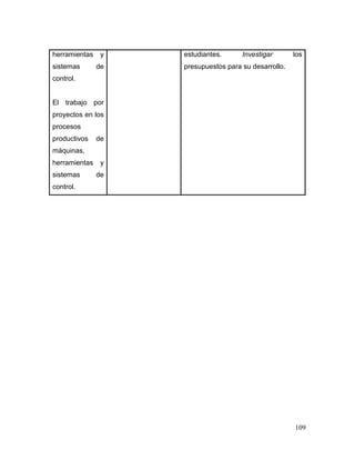 109
herramientas y
sistemas de
control.
El trabajo por
proyectos en los
procesos
productivos de
máquinas,
herramientas y
sistemas de
control.
estudiantes. Investigar los
presupuestos para su desarrollo.
 