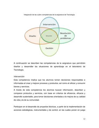 12
Integración de las cuatro competencias de la asignatura de Tecnología.
A continuación se describen las competencias de la asignatura que permitirán
diseñar y desarrollar las situaciones de aprendizaje en el laboratorio de
Tecnología.
Intervención
Esta competencia implica que los alumnos tomen decisiones responsables e
informadas al crear y mejorar procesos y productos, así como al utilizar y consumir
bienes y servicios.
A través de esta competencia los alumnos buscan información, describen y
comparan productos y servicios, con base en criterios de eficiencia, eficacia y
desarrollo sustentable, para tomar decisiones orientadas a la mejora de su calidad
de vida y la de su comunidad.
Participan en el desarrollo de proyectos técnicos, a partir de la implementación de
acciones estratégicas, instrumentales y de control, en las cuales ponen en juego
 
