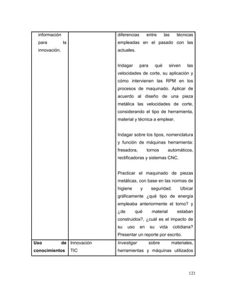 121
información
para la
innovación.
diferencias entre las técnicas
empleadas en el pasado con las
actuales.
Indagar para qué sirven las
velocidades de corte, su aplicación y
cómo intervienen las RPM en los
procesos de maquinado. Aplicar de
acuerdo al diseño de una pieza
metálica las velocidades de corte,
considerando el tipo de herramienta,
material y técnica a emplear.
Indagar sobre los tipos, nomenclatura
y función de máquinas herramienta:
fresadora, tornos automáticos,
rectificadoras y sistemas CNC.
Practicar el maquinado de piezas
metálicas, con base en las normas de
higiene y seguridad. Ubicar
gráficamente ¿qué tipo de energía
empleaba anteriormente el torno? y
¿de qué material estaban
construidos?, ¿cuál es el impacto de
su uso en su vida cotidiana?
Presentar un reporte por escrito.
Uso de
conocimientos
Innovación
TIC
Investigar sobre materiales,
herramientas y máquinas utilizados
 