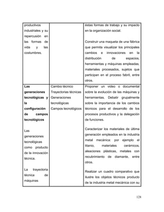 128
productivos
industriales y su
repercusión en
las formas de
vida y las
costumbres.
éstas formas de trabajo y su impacto
en la organización social.
Construir una maqueta de una fábrica
que permita visualizar los principales
cambios e innovaciones en la
distribución de espacios,
herramientas y máquinas empleadas,
materiales procesados, sujetos que
participan en el proceso fabril, entre
otros.
Las
generaciones
tecnológicas y
la
configuración
de campos
tecnológicos
Las
generaciones
tecnológicas
como producto
de la innovación
técnica.
La trayectoria
técnica de
máquinas
Cambio técnico
Trayectorias técnicas
Generaciones
tecnológicas
Campos tecnológicos
Proponer un video o documental
sobre la evolución de las máquinas y
herramientas. Debatir grupalmente
sobre la importancia de los cambios
técnicos para el desarrollo de los
procesos productivos y la delegación
de funciones.
Caracterizar los materiales de última
generación empleados en la industria
metal mecánica: por ejemplo el
titanio, materiales cerámicos,
aleaciones plásticas, metales con
recubrimiento de diamante, entre
otros.
Realizar un cuadro comparativo que
ilustre los objetos técnicos producto
de la industria metal mecánica con su
 