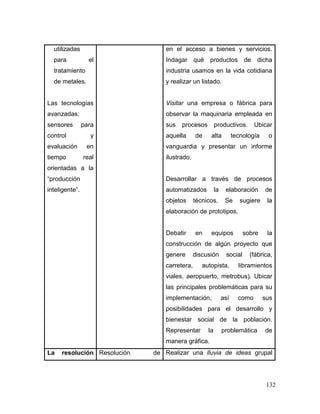 132
utilizadas
para el
tratamiento
de metales.
Las tecnologías
avanzadas:
sensores para
control y
evaluación en
tiempo real
orientadas a la
“producción
inteligente”.
en el acceso a bienes y servicios.
Indagar qué productos de dicha
industria usamos en la vida cotidiana
y realizar un listado.
Visitar una empresa o fábrica para
observar la maquinaria empleada en
sus procesos productivos. Ubicar
aquella de alta tecnología o
vanguardia y presentar un informe
ilustrado.
Desarrollar a través de procesos
automatizados la elaboración de
objetos técnicos. Se sugiere la
elaboración de prototipos.
Debatir en equipos sobre la
construcción de algún proyecto que
genere discusión social (fábrica,
carretera, autopista, libramientos
viales, aeropuerto, metrobus). Ubicar
las principales problemáticas para su
implementación, así como sus
posibilidades para el desarrollo y
bienestar social de la población.
Representar la problemática de
manera gráfica.
La resolución Resolución de Realizar una lluvia de ideas grupal
 