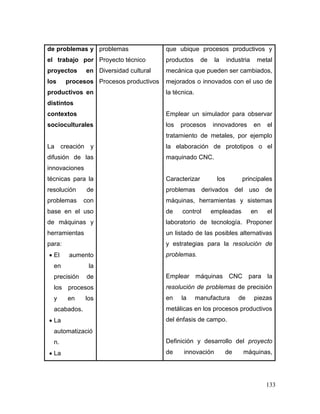 133
de problemas y
el trabajo por
proyectos en
los procesos
productivos en
distintos
contextos
socioculturales
La creación y
difusión de las
innovaciones
técnicas para la
resolución de
problemas con
base en el uso
de máquinas y
herramientas
para:
 El aumento
en la
precisión de
los procesos
y en los
acabados.
 La
automatizació
n.
 La
problemas
Proyecto técnico
Diversidad cultural
Procesos productivos
que ubique procesos productivos y
productos de la industria metal
mecánica que pueden ser cambiados,
mejorados o innovados con el uso de
la técnica.
Emplear un simulador para observar
los procesos innovadores en el
tratamiento de metales, por ejemplo
la elaboración de prototipos o el
maquinado CNC.
Caracterizar los principales
problemas derivados del uso de
máquinas, herramientas y sistemas
de control empleadas en el
laboratorio de tecnología. Proponer
un listado de las posibles alternativas
y estrategias para la resolución de
problemas.
Emplear máquinas CNC para la
resolución de problemas de precisión
en la manufactura de piezas
metálicas en los procesos productivos
del énfasis de campo.
Definición y desarrollo del proyecto
de innovación de máquinas,
 