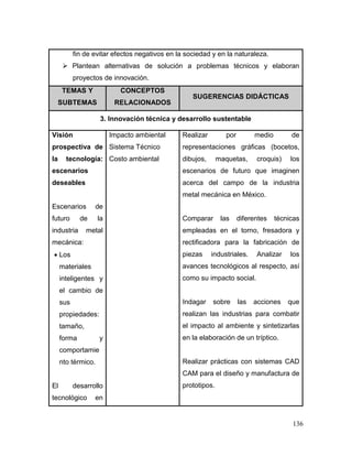 136
fin de evitar efectos negativos en la sociedad y en la naturaleza.
 Plantean alternativas de solución a problemas técnicos y elaboran
proyectos de innovación.
TEMAS Y
SUBTEMAS
CONCEPTOS
RELACIONADOS
SUGERENCIAS DIDÁCTICAS
3. Innovación técnica y desarrollo sustentable
Visión
prospectiva de
la tecnología:
escenarios
deseables
Escenarios de
futuro de la
industria metal
mecánica:
 Los
materiales
inteligentes y
el cambio de
sus
propiedades:
tamaño,
forma y
comportamie
nto térmico.
El desarrollo
tecnológico en
Impacto ambiental
Sistema Técnico
Costo ambiental
Realizar por medio de
representaciones gráficas (bocetos,
dibujos, maquetas, croquis) los
escenarios de futuro que imaginen
acerca del campo de la industria
metal mecánica en México.
Comparar las diferentes técnicas
empleadas en el torno, fresadora y
rectificadora para la fabricación de
piezas industriales. Analizar los
avances tecnológicos al respecto, así
como su impacto social.
Indagar sobre las acciones que
realizan las industrias para combatir
el impacto al ambiente y sintetizarlas
en la elaboración de un tríptico.
Realizar prácticas con sistemas CAD
CAM para el diseño y manufactura de
prototipos.
 