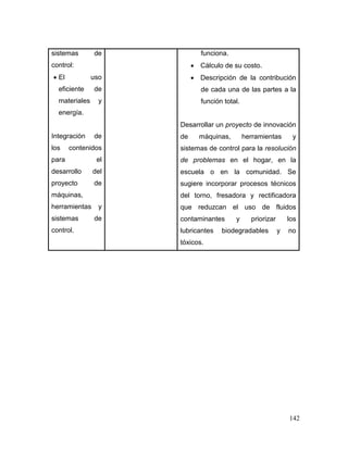 142
sistemas de
control:
 El uso
eficiente de
materiales y
energía.
Integración de
los contenidos
para el
desarrollo del
proyecto de
máquinas,
herramientas y
sistemas de
control.
funciona.
 Cálculo de su costo.
 Descripción de la contribución
de cada una de las partes a la
función total.
Desarrollar un proyecto de innovación
de máquinas, herramientas y
sistemas de control para la resolución
de problemas en el hogar, en la
escuela o en la comunidad. Se
sugiere incorporar procesos técnicos
del torno, fresadora y rectificadora
que reduzcan el uso de fluidos
contaminantes y priorizar los
lubricantes biodegradables y no
tóxicos.
 