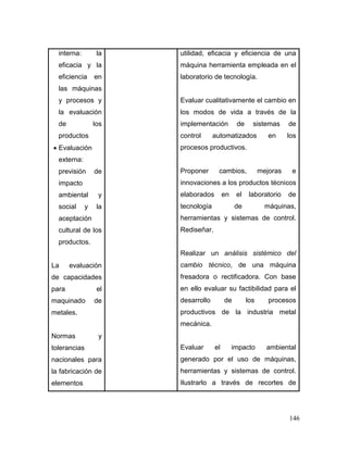 146
interna: la
eficacia y la
eficiencia en
las máquinas
y procesos y
la evaluación
de los
productos
 Evaluación
externa:
previsión de
impacto
ambiental y
social y la
aceptación
cultural de los
productos.
La evaluación
de capacidades
para el
maquinado de
metales.
Normas y
tolerancias
nacionales para
la fabricación de
elementos
utilidad, eficacia y eficiencia de una
máquina herramienta empleada en el
laboratorio de tecnología.
Evaluar cualitativamente el cambio en
los modos de vida a través de la
implementación de sistemas de
control automatizados en los
procesos productivos.
Proponer cambios, mejoras e
innovaciones a los productos técnicos
elaborados en el laboratorio de
tecnología de máquinas,
herramientas y sistemas de control.
Rediseñar.
Realizar un análisis sistémico del
cambio técnico, de una máquina
fresadora o rectificadora. Con base
en ello evaluar su factibilidad para el
desarrollo de los procesos
productivos de la industria metal
mecánica.
Evaluar el impacto ambiental
generado por el uso de máquinas,
herramientas y sistemas de control.
Ilustrarlo a través de recortes de
 