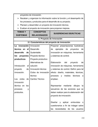 152
proyectos de innovación.
 Recaban y organizan la información sobre la función y el desempeño de
los procesos y productos para el desarrollo de su proyecto.
 Planean y desarrollan un proyecto de innovación técnica.
 Evalúan el proyecto de innovación para proponer mejoras.
TEMAS Y
SUBTEMAS
CONCEPTOS
RELACIONADOS
SUGERENCIAS DIDÁCTICAS
5. Proyecto de innovación
5.1 Características del proyecto de innovación
La innovación
técnica en el
desarrollo de
los proyectos
productivos
Introducción al
proyecto de
innovación.
Los ciclos de
innovación
técnica en los
procesos y
productos.
Innovación
Desarrollo
Sustentable
Proyecto técnico
Proyecto productivo
Alternativas de
solución
Innovación técnica
Ciclos de innovación
técnica
Cambio Técnico
Proponer presentaciones ilustrativas
de ejemplos de proyectos de
innovación en máquinas, herramienta
y sistemas de control.
Elaboración del proyecto de
innovación de máquinas, herramienta
y sistemas de control. Definir para tal
efecto: diseño, materiales, técnicas,
procesos y medios técnicos a
emplear.
Representar mediante dibujos la
secuencia de las acciones que se
deben realizar para la elaboración del
proyecto de innovación.
Diseñar y aplicar entrevistas o
cuestionarios a fin de indagar sobre
las necesidades de los usuarios
 