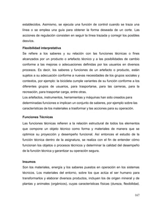 167
establecidos. Asimismo, se ejecuta una función de control cuando se traza una
línea o se emplea una guía para obtener la forma deseada de un corte. Las
acciones de regulación consisten en seguir la línea trazada y corregir los posibles
desvíos.
Flexibilidad interpretativa
Se refiere a los saberes y su relación con las funciones técnicas o fines
alcanzados por un producto o artefacto técnico y a las posibilidades de cambio
conforme a las mejoras o adecuaciones definidas por los usuarios en diversos
procesos. Es decir, los saberes y funciones de un artefacto o producto, están
sujetos a su adecuación conforme a nuevas necesidades de los grupos sociales y
contextos, por ejemplo: la bicicleta cumple variantes de su función conforme a los
diferentes grupos de usuarios, para trasportarse, para las carreras, para la
recreación, para trasportar carga, entre otras.
Los artefactos, instrumentos, herramientas y máquinas han sido creados para
determinadas funciones e implican un conjunto de saberes, por ejemplo sobre las
características de los materiales a trasformar y las acciones para su operación.
Funciones Técnicas
Las funciones técnicas refieren a la relación estructural de todos los elementos
que compone un objeto técnico como forma y materiales de manera que se
optimice su proyección y desempeño funcional. Así entonces el estudio de la
función técnica dentro de la asignatura, se realiza con el fin de entender cómo
funcionan los objetos o procesos técnicos y determinar la calidad del desempeño
de la función técnica y garantizar su operación segura.
Insumos
Son los materiales, energía y los saberes puestos en operación en los sistemas
técnicos. Los materiales del entorno, sobre los que actúa el ser humano para
transformarlos y elaborar diversos productos, incluyen los de origen mineral y de
plantas y animales (orgánicos), cuyas características físicas (dureza, flexibilidad,
 