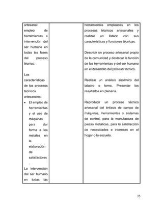35
artesanal:
empleo de
herramientas e
intervención del
ser humano en
todas las fases
del proceso
técnico.
Las
características
de los procesos
técnicos
artesanales:
 El empleo de
herramientas
y el uso de
máquinas
para dar
forma a los
metales en
la
elaboración
de
satisfactores
.
La intervención
del ser humano
en todas las
herramientas empleadas en los
procesos técnicos artesanales y
realizar un listado con sus
características y funciones técnicas.
Describir un proceso artesanal propio
de la comunidad y destacar la función
de las herramientas y del ser humano
en el desarrollo del proceso técnico.
Realizar un análisis sistémico del
taladro o torno. Presentar los
resultados en plenaria.
Reproducir un proceso técnico
artesanal del énfasis de campo de
máquinas, herramientas y sistemas
de control, para la manufactura de
piezas metálicas, para la satisfacción
de necesidades e intereses en el
hogar o la escuela.
 