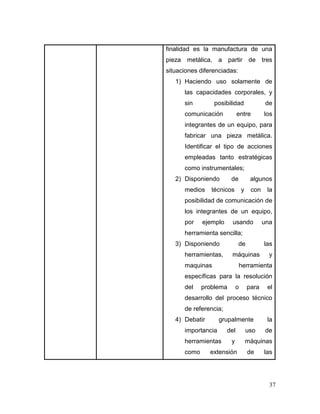 37
finalidad es la manufactura de una
pieza metálica, a partir de tres
situaciones diferenciadas:
1) Haciendo uso solamente de
las capacidades corporales, y
sin posibilidad de
comunicación entre los
integrantes de un equipo, para
fabricar una pieza metálica.
Identificar el tipo de acciones
empleadas tanto estratégicas
como instrumentales;
2) Disponiendo de algunos
medios técnicos y con la
posibilidad de comunicación de
los integrantes de un equipo,
por ejemplo usando una
herramienta sencilla;
3) Disponiendo de las
herramientas, máquinas y
maquinas herramienta
específicas para la resolución
del problema o para el
desarrollo del proceso técnico
de referencia;
4) Debatir grupalmente la
importancia del uso de
herramientas y máquinas
como extensión de las
 