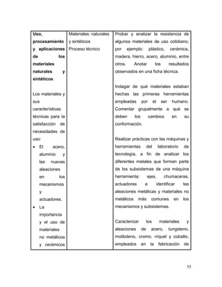 55
Uso,
procesamiento
y aplicaciones
de los
materiales
naturales y
sintéticos
Los materiales y
sus
características
técnicas para la
satisfacción de
necesidades de
uso:
 El acero,
aluminio y
las nuevas
aleaciones
en los
mecanismos
y
actuadores.
 La
importancia
y el uso de
materiales
no metálicos
y cerámicos
Materiales: naturales
y sintéticos
Proceso técnico
Probar y analizar la resistencia de
algunos materiales de uso cotidiano,
por ejemplo: plástico, cerámica,
madera, hierro, acero, aluminio, entre
otros. Anotar los resultados
observados en una ficha técnica.
Indagar de qué materiales estaban
hechas las primeras herramientas
empleadas por el ser humano.
Comentar grupalmente a qué se
deben los cambios en su
conformación.
Realizar prácticas con las máquinas y
herramientas del laboratorio de
tecnología, a fin de analizar los
diferentes metales que forman parte
de los subsistemas de una máquina
herramienta: ejes, chumaceras,
actuadores e identificar las
aleaciones metálicas y materiales no
metálicos más comunes en los
mecanismos y subsistemas.
Caracterizar los materiales y
aleaciones de acero, tungsteno,
molibdeno, cromo, níquel y cobalto,
empleados en la fabricación de
 