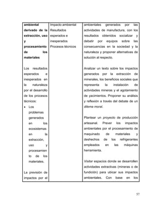 57
ambiental
derivado de la
extracción, uso
y
procesamiento
de los
materiales
Los resultados
esperados e
inesperados en
la naturaleza
por el desarrollo
de los procesos
técnicos:
 Los
problemas
generados
en los
ecosistemas
en la
extracción,
uso y
procesamien
to de los
materiales.
La previsión de
impactos por el
Impacto ambiental
Resultados
esperados e
inesperados
Procesos técnicos
ambientales generados por las
actividades de manufactura, con los
resultados obtenidos socializar y
debatir por equipos sobre las
consecuencias en la sociedad y la
naturaleza y proponer alternativas de
solución al respecto.
Analizar un texto sobre los impactos
generados por la extracción de
minerales, los beneficios sociales que
representa la instalación de
actividades mineras y el agotamiento
de yacimientos. Proponer su análisis
y reflexión a través del debate de un
dilema moral.
Plantear un proyecto de producción
artesanal. Prever los impactos
ambientales por el procesamiento de
maquinado de materiales y
deshechos de los refrigerantes
empleados en las máquinas
herramienta.
Visitar espacios donde se desarrollen
actividades extractivas (mineras o de
fundición) para ubicar sus impactos
ambientales. Con base en los
 