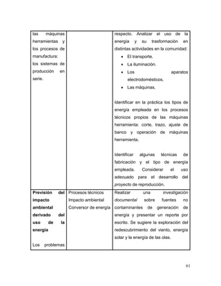 61
las máquinas
herramientas y
los procesos de
manufactura:
los sistemas de
producción en
serie.
respecto. Analizar el uso de la
energía y su trasformación en
distintas actividades en la comunidad:
 El transporte.
 La iluminación.
 Los aparatos
electrodomésticos.
 Las máquinas.
Identificar en la práctica los tipos de
energía empleada en los procesos
técnicos propios de las máquinas
herramienta: corte, trazo, ajuste de
banco y operación de máquinas
herramienta.
Identificar algunas técnicas de
fabricación y el tipo de energía
empleada. Considerar el uso
adecuado para el desarrollo del
proyecto de reproducción.
Previsión del
impacto
ambiental
derivado del
uso de la
energía
Los problemas
Procesos técnicos
Impacto ambiental
Conversor de energía
Realizar una investigación
documental sobre fuentes no
contaminantes de generación de
energía y presentar un reporte por
escrito. Se sugiere la exploración del
redescubrimiento del viento, energía
solar y la energía de las olas.
 