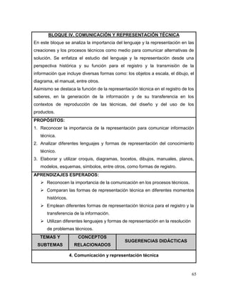65
BLOQUE IV. COMUNICACIÓN Y REPRESENTACIÓN TÉCNICA
En este bloque se analiza la importancia del lenguaje y la representación en las
creaciones y los procesos técnicos como medio para comunicar alternativas de
solución. Se enfatiza el estudio del lenguaje y la representación desde una
perspectiva histórica y su función para el registro y la transmisión de la
información que incluye diversas formas como: los objetos a escala, el dibujo, el
diagrama, el manual, entre otros.
Asimismo se destaca la función de la representación técnica en el registro de los
saberes, en la generación de la información y de su transferencia en los
contextos de reproducción de las técnicas, del diseño y del uso de los
productos.
PROPÓSITOS:
1. Reconocer la importancia de la representación para comunicar información
técnica.
2. Analizar diferentes lenguajes y formas de representación del conocimiento
técnico.
3. Elaborar y utilizar croquis, diagramas, bocetos, dibujos, manuales, planos,
modelos, esquemas, símbolos, entre otros, como formas de registro.
APRENDIZAJES ESPERADOS:
 Reconocen la importancia de la comunicación en los procesos técnicos.
 Comparan las formas de representación técnica en diferentes momentos
históricos.
 Emplean diferentes formas de representación técnica para el registro y la
transferencia de la información.
 Utilizan diferentes lenguajes y formas de representación en la resolución
de problemas técnicos.
TEMAS Y
SUBTEMAS
CONCEPTOS
RELACIONADOS
SUGERENCIAS DIDÁCTICAS
4. Comunicación y representación técnica
 