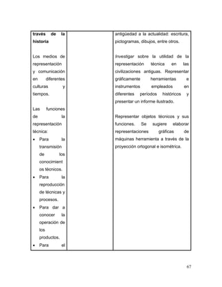 67
través de la
historia
Los medios de
representación
y comunicación
en diferentes
culturas y
tiempos.
Las funciones
de la
representación
técnica:
 Para la
transmisión
de los
conocimient
os técnicos.
 Para la
reproducción
de técnicas y
procesos.
 Para dar a
conocer la
operación de
los
productos.
 Para el
antigüedad a la actualidad: escritura,
pictogramas, dibujos, entre otros.
Investigar sobre la utilidad de la
representación técnica en las
civilizaciones antiguas. Representar
gráficamente herramientas e
instrumentos empleados en
diferentes períodos históricos y
presentar un informe ilustrado.
Representar objetos técnicos y sus
funciones. Se sugiere elaborar
representaciones gráficas de
máquinas herramienta a través de la
proyección ortogonal e isométrica.
 