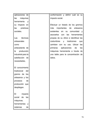 78
aplicaciones de
las máquinas
herramienta y
su impacto en
las prácticas
sociales.
Las técnicas
artesanales
como
antecedente de
la producción
industrial para la
satisfacción de
necesidades.
El conocimiento
tradicional del
gremio de los
artesanos y los
procesos de
producción que
despliegan.
El impacto
social de las
máquinas,
herramientas y
sistemas de
conformación y definir cuál es su
impacto social.
Efectuar un listado de los gremios
más importantes de artesanos
existentes en su comunidad y
asociarlos con las herramientas
propias de su oficio e identificar las
costumbres y tradiciones que
cambian con su uso. Ubicar las
primeras aplicaciones de las
máquinas herramienta a través de
una tabla para la concentración de
datos.
 