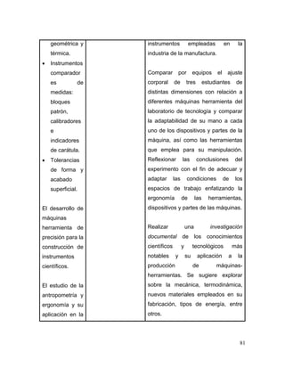 81
geométrica y
térmica.
 Instrumentos
comparador
es de
medidas:
bloques
patrón,
calibradores
e
indicadores
de carátula.
 Tolerancias
de forma y
acabado
superficial.
El desarrollo de
máquinas
herramienta de
precisión para la
construcción de
instrumentos
científicos.
El estudio de la
antropometría y
ergonomía y su
aplicación en la
instrumentos empleadas en la
industria de la manufactura.
Comparar por equipos el ajuste
corporal de tres estudiantes de
distintas dimensiones con relación a
diferentes máquinas herramienta del
laboratorio de tecnología y comparar
la adaptabilidad de su mano a cada
uno de los dispositivos y partes de la
máquina, así como las herramientas
que emplea para su manipulación.
Reflexionar las conclusiones del
experimento con el fin de adecuar y
adaptar las condiciones de los
espacios de trabajo enfatizando la
ergonomía de las herramientas,
dispositivos y partes de las máquinas.
Realizar una investigación
documental de los conocimientos
científicos y tecnológicos más
notables y su aplicación a la
producción de máquinas-
herramientas. Se sugiere explorar
sobre la mecánica, termodinámica,
nuevos materiales empleados en su
fabricación, tipos de energía, entre
otros.
 