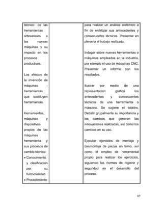 87
técnico: de las
herramientas
artesanales a
las nuevas
máquinas y su
impacto en los
procesos
productivos.
Los efectos de
la invención de
máquinas -
herramientas
que sustituyen
herramientas.
Herramientas,
máquinas y
dispositivos
propios de las
máquinas
herramienta y
sus procesos de
cambio técnico:
 Conocimiento
y clasificación
por su
funcionalidad.
 Procedimiento
para realizar un análisis sistémico a
fin de enfatizar sus antecedentes y
consecuentes técnicos. Presentar en
plenaria el trabajo realizado.
Indagar sobre nuevas herramientas o
máquinas empleadas en la industria,
por ejemplo el uso de máquinas CNC.
Presentar un informe con los
resultados.
Ilustrar por medio de una
representación gráfica los
antecedentes y consecuentes
técnicos de una herramienta o
máquina. Se sugiere el taladro.
Debatir grupalmente su importancia y
los cambios que generan las
innovaciones realizadas, así como los
cambios en su uso.
Ejecutar ejercicios de montaje y
desmontaje de piezas en torno, así
como el empleo de herramental
propio para realizar los ejercicios,
siguiendo las normas de higiene y
seguridad en el desarrollo del
proceso.
 