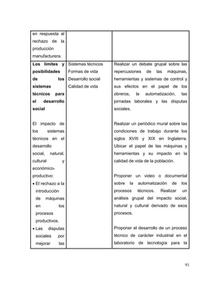 91
en respuesta al
rechazo de la
producción
manufacturera.
Los límites y
posibilidades
de los
sistemas
técnicos para
el desarrollo
social
El impacto de
los sistemas
técnicos en el
desarrollo
social, natural,
cultural y
económico-
productivo:
 El rechazo a la
introducción
de máquinas
en los
procesos
productivos.
 Las disputas
sociales por
mejorar las
Sistemas técnicos
Formas de vida
Desarrollo social
Calidad de vida
Realizar un debate grupal sobre las
repercusiones de las máquinas,
herramientas y sistemas de control y
sus efectos en el papel de los
obreros, la automatización, las
jornadas laborales y las disputas
sociales.
Realizar un periódico mural sobre las
condiciones de trabajo durante los
siglos XVIII y XIX en Inglaterra.
Ubicar el papel de las máquinas y
herramientas y su impacto en la
calidad de vida de la población.
Proponer un video o documental
sobre la automatización de los
procesos técnicos. Realizar un
análisis grupal del impacto social,
natural y cultural derivado de esos
procesos.
Proponer el desarrollo de un proceso
técnico de carácter industrial en el
laboratorio de tecnología para la
 