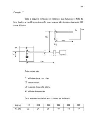 168
Exemplo 17
Dada a seguinte instalação de recalque, cuja tubulação é feita de
ferro fundido, e os diâmetro da sucção e do recalque são de respectivamente 600
mm e 500 mm.
Cujas peças são:
1 válvulas de pé com crivo
2 curva de 90º
3 registros de gaveta, aberto
4 válvula de retenção
Dada a curva característica da bomba a ser instalada:
Q (l/s) 110 300 450 560 660 760
Hm (m) 22 21 20 19 18 17
3
1
19m
5m
1m
12m
20m
23m
2
2
4
3
 