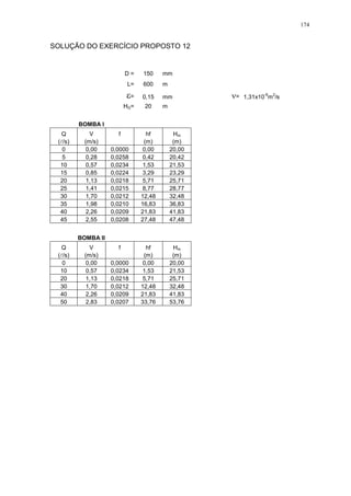 174
SOLUÇÃO DO EXERCÍCIO PROPOSTO 12
D = 150 mm
L= 600 m
= 0,15 mm = 1,31x10
-6
m
2
/s
HG= 20 m
BOMBA I
Q V f hf Hm
(l/s) (m/s) (m) (m)
0 0,00 0,0000 0,00 20,00
5 0,28 0,0258 0,42 20,42
10 0,57 0,0234 1,53 21,53
15 0,85 0,0224 3,29 23,29
20 1,13 0,0218 5,71 25,71
25 1,41 0,0215 8,77 28,77
30 1,70 0,0212 12,48 32,48
35 1,98 0,0210 16,83 36,83
40 2,26 0,0209 21,83 41,83
45 2,55 0,0208 27,48 47,48
BOMBA II
Q V f hf Hm
(l/s) (m/s) (m) (m)
0 0,00 0,0000 0,00 20,00
10 0,57 0,0234 1,53 21,53
20 1,13 0,0218 5,71 25,71
30 1,70 0,0212 12,48 32,48
40 2,26 0,0209 21,83 41,83
50 2,83 0,0207 33,76 53,76
 