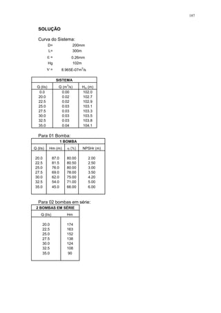 187
SOLUÇÃO
Curva do Sistema:
D= 200mm
L= 300m
= 0.26mm
Hg 102m
= 8.965E-07m
2
/s
SISTEMA
Q (l/s) Q (m
3
/s) Hm (m)
0.0 0.00 102.0
20.0 0.02 102.7
22.5 0.02 102.9
25.0 0.03 103.1
27.5 0.03 103.3
30.0 0.03 103.5
32.5 0.03 103.8
35.0 0.04 104.1
Para 01 Bomba:
1 BOMBA
Q (l/s) Hm (m) (%) NPSHr (m)
20.0 87.0 80.00 2.00
22.5 81.5 80.50 2.50
25.0 76.0 80.00 3.00
27.5 69.0 78.00 3.50
30.0 62.0 75.00 4.20
32.5 54.0 71.00 5.00
35.0 45.0 66.00 6.00
Para 02 bombas em série:
2 BOMBAS EM SÉRIE
Q (l/s) Hm
20.0 174
22.5 163
25.0 152
27.5 138
30.0 124
32.5 108
35.0 90
 