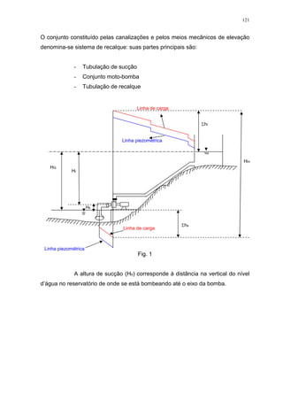121
O conjunto constituído pelas canalizações e pelos meios mecânicos de elevação
denomina-se sistema de recalque: suas partes principais são:
- Tubulação de sucção
- Conjunto moto-bomba
- Tubulação de recalque
Fig. 1
A altura de sucção (Hs) corresponde à distância na vertical do nível
d’água no reservatório de onde se está bombeando até o eixo da bomba.
Hs
Hr
HG
Hm
hr
Linha piezométrica
Linha de carga
hs
Linha piezométrica
Linha de carga
 