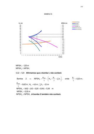 195
EXEMPLO 19
0
5
10
15
20
25
30
35
40
45
50
55
60
65
70
75
80
85
90
0 5 10 15 20 25 30 35 40 45 50 55 60 65 70 75 80 85 90 95 100 105 110
Q (l/s)
Hm (m)
-5.0
-4.5
-4.0
-3.5
-3.0
-2.5
-2.0
-1.5
-1.0
-0.5
0.0
0.5
1.0
1.5
2.0
2.5
3.0
3.5
4.0
NPSHr (m)
SISTEMA I
BOMBA I
BOMBA II
BOMBA I+II
NPSHr Bomba I
NPSHr Bomba II
m20,1NPSHr =
rd NPSHNPSH $
20,132,5 > Afirmamos que a bomba I, não cavitará
Bomba 2
!
"++#= f
v
s
atm
d h
p
H
p
NPSH , onde m20,0
pv
= ;
m62,9
paym
= ; m0,4Hs = ; " = m1,0hf
m38,5)04,020,00,4(62,9NPSHd =++#=
m35,0NPSHr =
rd NPSHNPSH $ ,A bomba 2 também não cavitará.
 