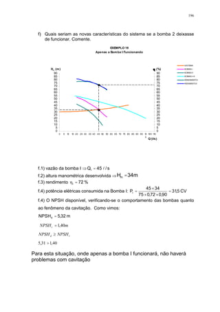 196
f) Quais seriam as novas características do sistema se a bomba 2 deixasse
de funcionar. Comente.
EXEMPLO 19
Apenas a Bomba I Funcionando
0
5
10
15
20
25
30
35
40
45
50
55
60
65
70
75
80
85
90
0 5 10 15 20 25 30 35 40 45 50 55 60 65 70 75 80 85 90 95 10
0
105 110
Q (l/s)
Hm (m)
0
5
10
15
20
25
30
35
40
45
50
55
60
65
70
75
80
85
90
(%)
SISTEMA
BOMBA I
BOMBA II
BOMBA I+II
RENDIMENTOI
REDIMENTOII
f.1) vazão da bomba I s/45QI l=
f.2) altura manométrica desenvolvida m34Hm =
f.3) rendimento %72I =
f.4) potência elétricas consumida na Bomba I: CV5,31
90,072,075
3445
PI =
××
×
=
f.4) O NPSH disponível, verificando-se o comportamento das bombas quanto
ao fenômeno da cavitação. Como vimos:
m32,5NPSHd =
mNPSHr 40,1=
rd NPSHNPSH $
40,131,5 >
Para esta situação, onde apenas a bomba I funcionará, não haverá
problemas com cavitação
 