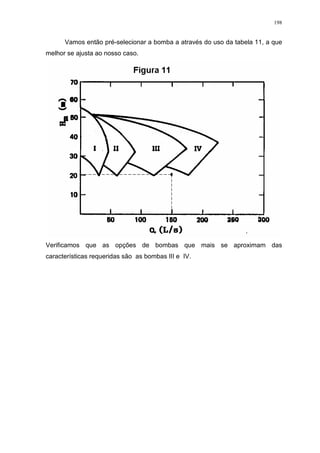 198
Vamos então pré-selecionar a bomba a através do uso da tabela 11, a que
melhor se ajusta ao nosso caso.
Verificamos que as opções de bombas que mais se aproximam das
características requeridas são as bombas III e IV.
 