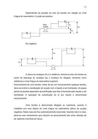 122
Dependendo da posição do eixo da bomba em relação ao nível
d’água do reservatório, Hs pode ser positiva:
Ou negativa:
A altura de recalque (Hr) é a distância vertical do eixo da bomba ao
ponto de descarga do recalque (se o recalque for afogado, tomamos como
referência o nível d’água do reservatório superior).
Escorvamento de uma bomba: antes de por em funcionamento qualquer bomba,
deve-se encher a canalização de sucção com o líquido a ser bombeado. As peças
dentro da bomba dependem da lubrificação que lhes é fornecida pelo líquido a ser
bombeado. A operação de substituição do ar por líquido é denominada
escorvamento.
Uma bomba é denominada afogada ou submersa, quando é
instalada com eixo abaixo do nível d’água do reservatório (altura de sucção
negativa). Neste caso ela fica automaticamente escorvada. Quando não é o caso,
deve-se usar mecanismos que induzam ao escorvamento tais como válvulas de
pé, ejetores e bombas de vácuo.
Moto
bomba HG
Hr
Hs
HG
Hr
-Hs
 