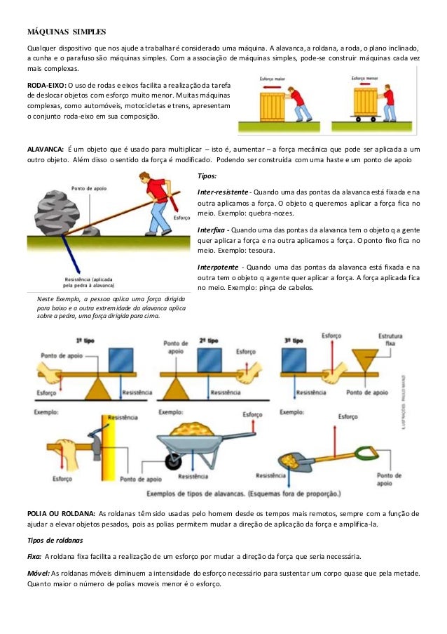 Tipos De Maquinas Simples Tipos De Maquinas Simples