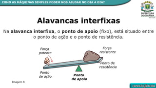 Alavancas interfixas
Na alavanca interfixa, o ponto de apoio (fixo), está situado entre
o ponto de ação e o ponto de resistência.
Ponto
de ação
Força
potente
Ponto
de apoio
Força
resistente
Ponto de
resistência
COMO AS MÁQUINAS SIMPLES PODEM NOS AJUDAR NO DIA A DIA?
Imagem 8
 