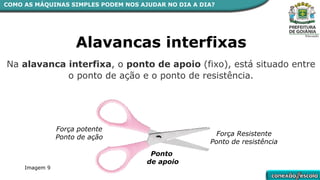 Alavancas interfixas
Força potente
Ponto de ação
Ponto
de apoio
Força Resistente
Ponto de resistência
Na alavanca interfixa, o ponto de apoio (fixo), está situado entre
o ponto de ação e o ponto de resistência.
COMO AS MÁQUINAS SIMPLES PODEM NOS AJUDAR NO DIA A DIA?
Imagem 9
 