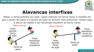 Alavancas interfixas
Nelas, a força potente (ou seja: nosso esforço) se torna maior à medida em
que o ponto de apoio e o ponto de ação se tornam mais próximos. Nesse caso,
a altura do objeto a ser levantado também se torna maior.
Força
potente
Ponto
de ação
Menor esforço
Ponto de
apoio
Força
potente
Ponto
de ação
Força
Resistente
Ponto de
resistência
Maior esforço
COMO AS MÁQUINAS SIMPLES PODEM NOS AJUDAR NO DIA A DIA?
Ponto de
apoio
Força
Resistente
Ponto de
resistência
 