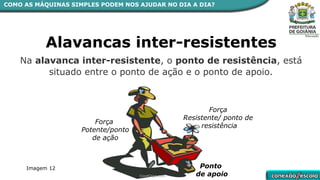 Alavancas inter-resistentes
Imagem 12 Ponto
de apoio
Força
Resistente/ ponto de
resistência
Força
Potente/ponto
de ação
COMO AS MÁQUINAS SIMPLES PODEM NOS AJUDAR NO DIA A DIA?
Na alavanca inter-resistente, o ponto de resistência, está
situado entre o ponto de ação e o ponto de apoio.
Imagem 12
 