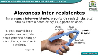 Alavancas inter-resistentes
Na alavanca inter-resistente, o ponto de resistência, está
situado entre o ponto de ação e o ponto de apoio.
COMO AS MÁQUINAS SIMPLES PODEM NOS AJUDAR NO DIA A DIA?
Ponto
de apoio
Força
resistente
Ponto de
resistência
Ponto
de ação
Força
potente
Nelas, quanto mais
próximo ao ponto de
apoio estiver o ponto de
resistência, menor será
o esforço.
Imagem 13
 