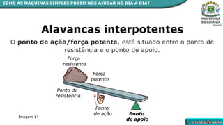 Imagem 14
COMO AS MÁQUINAS SIMPLES PODEM NOS AJUDAR NO DIA A DIA?
Alavancas interpotentes
O ponto de ação/força potente, está situado entre o ponto de
resistência e o ponto de apoio.
Ponto
de apoio
Força
resistente
Ponto de
resistência
Ponto
de ação
Força
potente
Imagem 14
 
