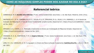 Referencial teórico
CARNEVALLE, M. R. Araribá mais Ciências: 7º ano: ensino fundamental: anos finais. 1. ed. São Paulo: Moderna, 2018. 272 p.
DALTROZO, M. J. R. N.; CARGNELUTTI, A. C.; SOUZA, M. V. P.; ZERVIESKI, M. G.; SILVA; S. B.; MARASCA, L. A. B. Estudo da
Evolução das Máquinas no 1º ano do Ensino Fundamental: projeto eureka. Disponível em <https://tinyurl.com/2p8929wn>. Acesso
em fev. 2022.
EMYGDIO, A. S.; COSTA, L. C.. Motivação e Autonomia no Ensino por Investigação de Máquinas Simples. Disponível em
<https://tinyurl.com/ycx8hvjb>. Acesso em fev. 2022.
HIRANAKA. R. A. B.; HORTENCIO, T. M. A. Inspire Ciências: 7º ano: ensino fundamental: anos finais. 1. ed. São Paulo: FTD,
2018. 256 p.
LIMA, M. C. B.; CARVALHO, A. M. P. Linguagem e o Ensino de Física na Escola Fundamental. Cad.Bras.Ens.Fís., v.20, n.1: 86-97,
abr. 2003.
COMO AS MÁQUINAS SIMPLES PODEM NOS AJUDAR NO DIA A DIA?
 