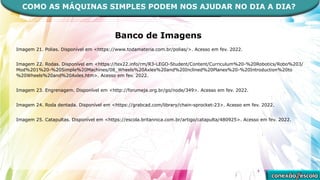 Banco de Imagens
Imagem 21. Polias. Disponível em <https://www.todamateria.com.br/polias/>. Acesso em fev. 2022.
Imagem 22. Rodas. Disponível em <https://tex22.info/rm/R3-LEGO-Student/Content/Curriculum%20-%20Robotics/Robo%203/
Mod%201%20-%20Simple%20Machines/08_Wheels%20Axles%20and%20Inclined%20Planes%20-%20Introduction%20to
%20Wheels%20and%20Axles.htm>. Acesso em fev. 2022.
Imagem 23. Engrenagem. Disponível em <http://forumeja.org.br/go/node/349>. Acesso em fev. 2022.
Imagem 24. Roda dentada. Disponível em <https://grabcad.com/library/chain-sprocket-23>. Acesso em fev. 2022.
Imagem 25. Catapultas. Disponível em <https://escola.britannica.com.br/artigo/catapulta/480925>. Acesso em fev. 2022.
COMO AS MÁQUINAS SIMPLES PODEM NOS AJUDAR NO DIA A DIA?
 