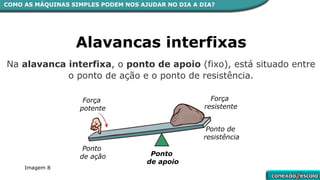 Como as Máquinas Simples Facilitam o Dia a Dia: Força, Alavancas e Mais ...