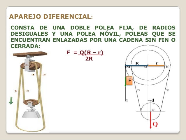Máquinas simples (2)