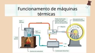 Máquinas termicas aula para 7 ano ensino fundamental | PPTX