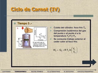 12
Ciclo de Carnot (IV)
CONTENIDO TERMODINÁMICA MOTOR TÉRMICO M. ALTERNATIVOS M. ROTATIVOS CIRCUITO FRIGORÍFICO
 Tiempo 3 .-
 Culata del cilindro: foco frío T2.
 Compresión isotérmica del gas
del punto c al punto d a la
temperatura T2=Tc=Td
 Se consume trabajo exterior al
ceder calor al foco frío.










d
c
2
2
2
V
V
ln
T
R
Q
W
 