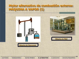 29
Motor alternativo de combustión externa:
MÁQUINA A VAPOR (I)
CONTENIDO TERMODINÁMICA MOTOR TÉRMICO M. ALTERNATIVOS M. ROTATIVOS CIRCUITO FRIGORÍFICO
Máquina de Watt
Máquina de Newcomen
 