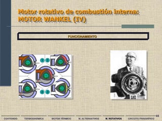 65
Motor rotativo de combustión interna:
MOTOR WANKEL (IV)
CONTENIDO TERMODINÁMICA MOTOR TÉRMICO M. ALTERNATIVOS M. ROTATIVOS CIRCUITO FRIGORÍFICO
FUNCIONAMIENTO
 