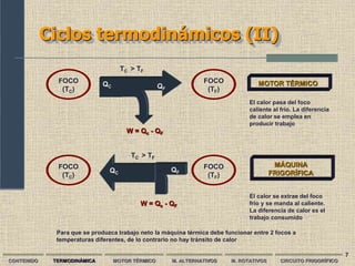 7
Ciclos termodinámicos (II)
CONTENIDO TERMODINÁMICA MOTOR TÉRMICO M. ALTERNATIVOS M. ROTATIVOS CIRCUITO FRIGORÍFICO
FOCO
(TC)
FOCO
(TF)
El calor pasa del foco
caliente al frío. La diferencia
de calor se emplea en
producir trabajo
MOTOR TÉRMICO
MÁQUINA
FRIGORÍFICA
QC QF
W = Qc - QF
TC > TF
FOCO
(TC)
FOCO
(TF)
QC
QF
W = Qc - QF
TC > TF
El calor se extrae del foco
frío y se manda al caliente.
La diferencia de calor es el
trabajo consumido
Para que se produzca trabajo neto la máquina térmica debe funcionar entre 2 focos a
temperaturas diferentes, de lo contrario no hay tránsito de calor
 