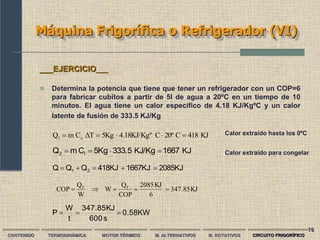 76
 Determina la potencia que tiene que tener un refrigerador con un COP=6
para fabricar cubitos a partir de 5l de agua a 20ºC en un tiempo de 10
minutos. El agua tiene un calor específico de 4.18 KJ/KgºC y un calor
latente de fusión de 333.5 KJ/Kg
Máquina Frigorífica o Refrigerador (VI)
KJ
1667
KJ/Kg
333.5
5Kg
C
m
Q l
2 



CONTENIDO TERMODINÁMICA MOTOR TÉRMICO M. ALTERNATIVOS M. ROTATIVOS CIRCUITO FRIGORÍFICO
___EJERCICIO___
KJ
347.85
6
KJ
2085
COP
Q
W
W
Q
COP F
F





2085KJ
1667KJ
418KJ
Q
Q
Q 2
1 




KW
0.58
s
600
KJ
347.85
t
W
P 


KJ
418
C
20º
C
4.18KJ/Kgº
5Kg
ΔT
C
m
Q e
1 



 Calor extraído hasta los 0ºC
Calor extraído para congelar
 