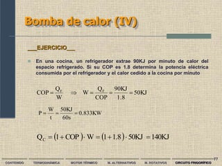 77
Bomba de calor (IV)
    140KJ
50KJ
1.8
1
W
COP
1
QC 






CONTENIDO TERMODINÁMICA MOTOR TÉRMICO M. ALTERNATIVOS M. ROTATIVOS CIRCUITO FRIGORÍFICO
 En una cocina, un refrigerador extrae 90KJ por minuto de calor del
espacio refrigerado. Si su COP es 1.8 determina la potencia eléctrica
consumida por el refrigerador y el calor cedido a la cocina por minuto
___EJERCICIO___
KW
0.833
60s
50KJ
t
W
P 


50KJ
1.8
90KJ
COP
Q
W
W
Q
COP F
F





 