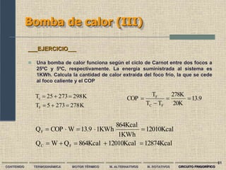 81
Bomba de calor (III)
12874Kcal
12010Kcal
864Kcal
Q
W
Q
12010Kcal
1KWh
864Kcal
1KWh
13.9
W
COP
Q
F
C
F










CONTENIDO TERMODINÁMICA MOTOR TÉRMICO M. ALTERNATIVOS M. ROTATIVOS CIRCUITO FRIGORÍFICO
 Una bomba de calor funciona según el ciclo de Carnot entre dos focos a
25ºC y 5ºC, respectivamente. La energía suministrada al sistema es
1KWh. Calcula la cantidad de calor extraída del foco frío, la que se cede
al foco caliente y el COP
___EJERCICIO___
K
278
273
5
T
K
298
273
25
T
F
c





 13.9
20K
278K
T
T
T
COP
F
C
F




 